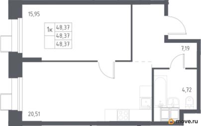 1-комн. квартира, 48.37 м&sup2;