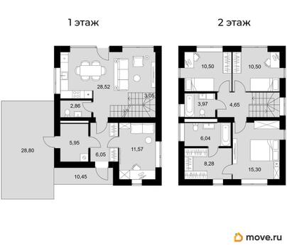 коттедж, 128.8 м&sup2;