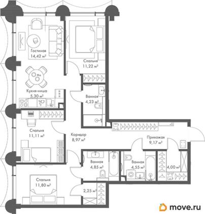 3-комн. квартира, 91.87 м&sup2;