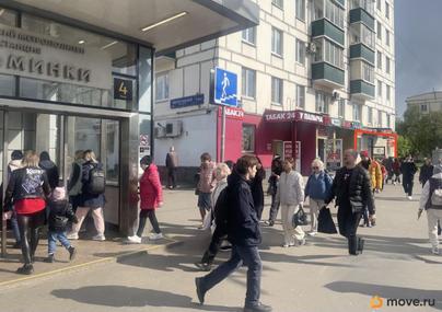 торговое помещение, 77 м&sup2;