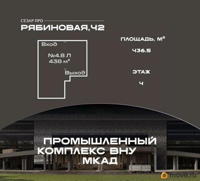 производственное, 436.5 м&sup2;