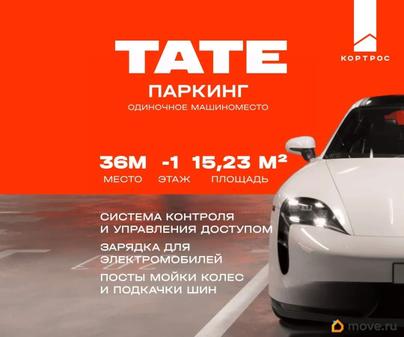 гараж, 15.23 м&sup2;