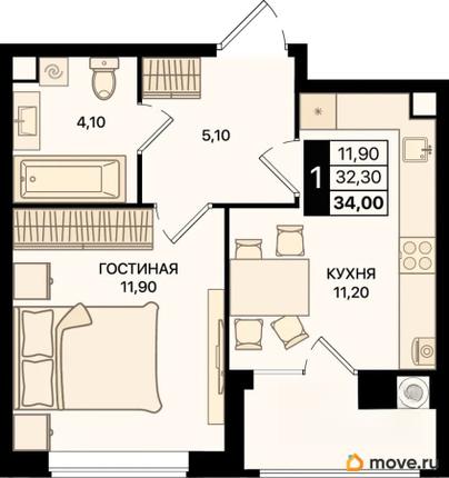 1-комн. квартира, 34 м&sup2;