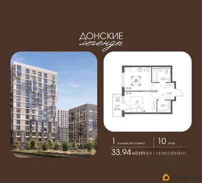 1-комн. квартира, 33.94 м&sup2;