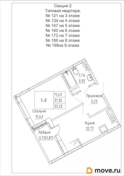 1-комн. квартира, 33.22 м&sup2;