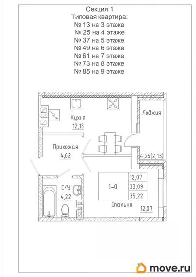 1-комн. квартира, 35.22 м&sup2;