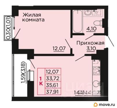 1-комн. квартира, 35.9 м&sup2;