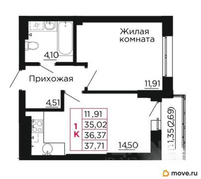 1-комн. квартира, 36.8 м&sup2;