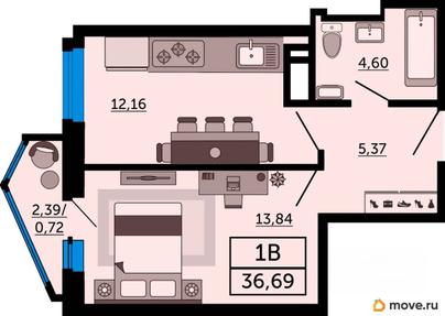 1-комн. квартира, 36.69 м&sup2;