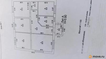 дом, 98.4 м&sup2;, 5 соток