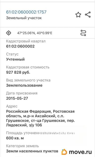 земельный участок, 6 соток
