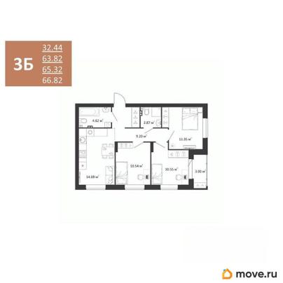 3-комн. квартира, 65.32 м&sup2;