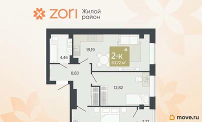 2-комн. квартира, 62.6 м&sup2;