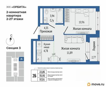 2-комн. квартира, 37.31 м&sup2;