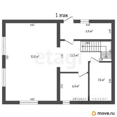 дом, 131.9 м&sup2;, 8.54 сотки