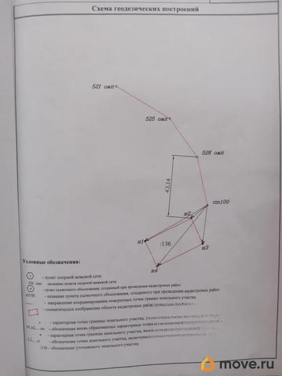 земельный участок, 7.5 сотки