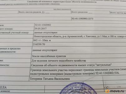земельный участок, 16 соток