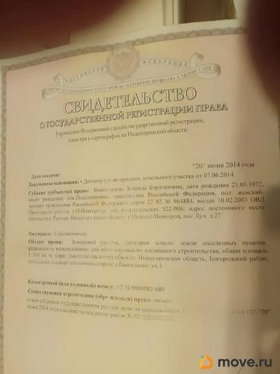 земельный участок, 15 соток