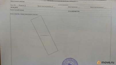 земельный участок, 23.75 сотки