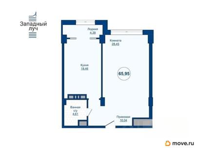 2-комн. квартира, 65.95 м&sup2;