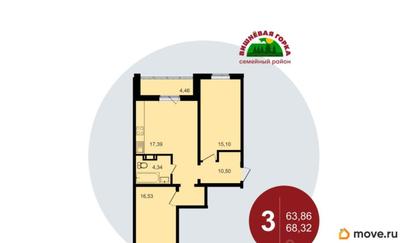 3-комн. квартира, 68.32 м&sup2;