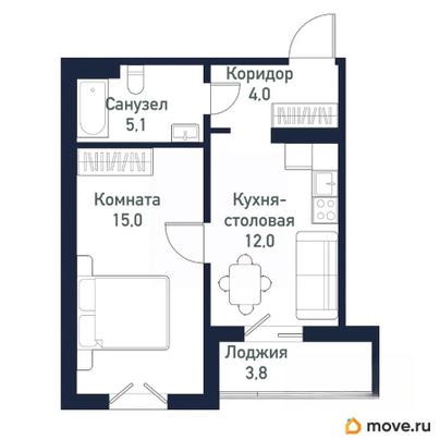 1-комн. квартира, 36.4 м&sup2;