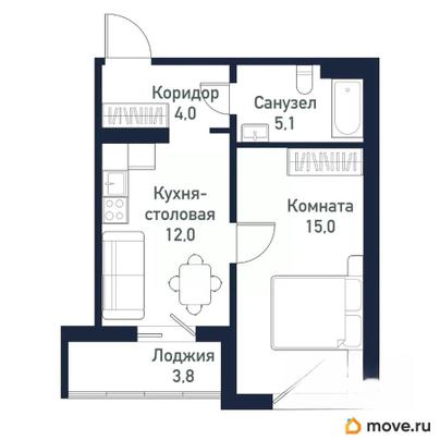 1-комн. квартира, 36.1 м&sup2;