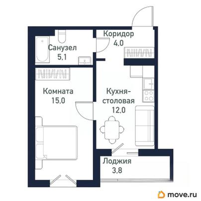 1-комн. квартира, 36.1 м&sup2;