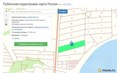 земельный участок, 15 соток