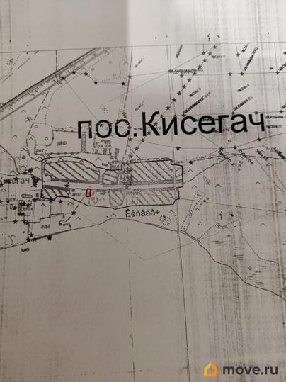 земельный участок, 15 соток