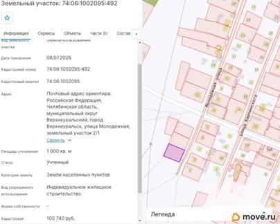 коммерческий участок, 10 соток