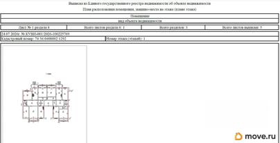 офис, 284 м&sup2;