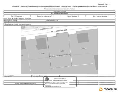 отдельное здание, 49.2 м&sup2;
