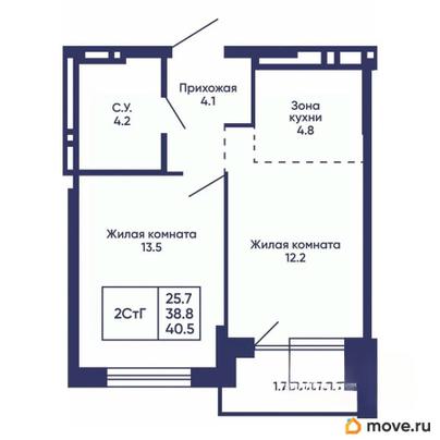 1-комн. квартира, 40.5 м&sup2;