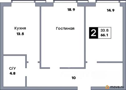 2-комн. квартира, 66.1 м&sup2;