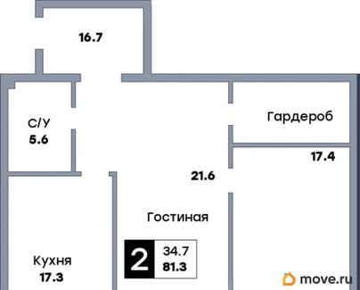 2-комн. квартира, 81.3 м&sup2;