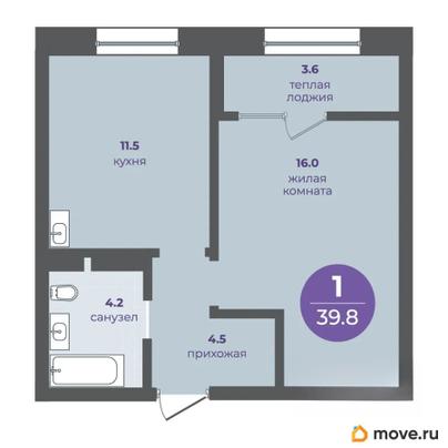 1-комн. квартира, 36.2 м&sup2;
