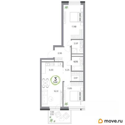 3-комн. квартира, 74.8 м&sup2;
