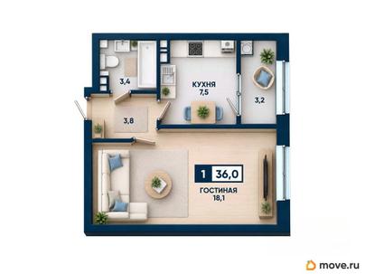 1-комн. квартира, 36 м&sup2;
