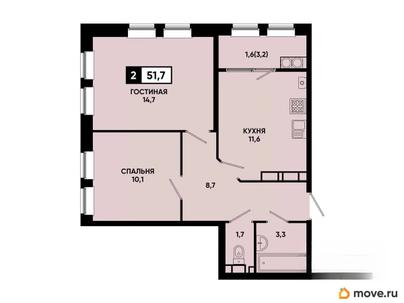 2-комн. квартира, 51.7 м&sup2;