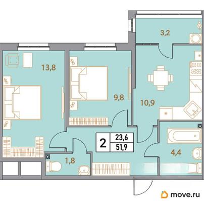 2-комн. квартира, 51.9 м&sup2;