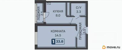 1-комн. квартира, 33.8 м&sup2;