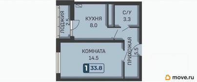 1-комн. квартира, 33.8 м&sup2;