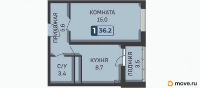 1-комн. квартира, 36.2 м&sup2;