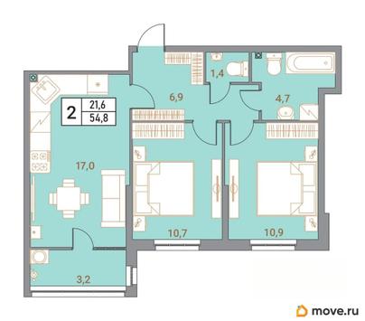 3-комн. квартира, 54.8 м&sup2;