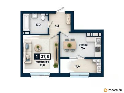 1-комн. квартира, 37.8 м&sup2;