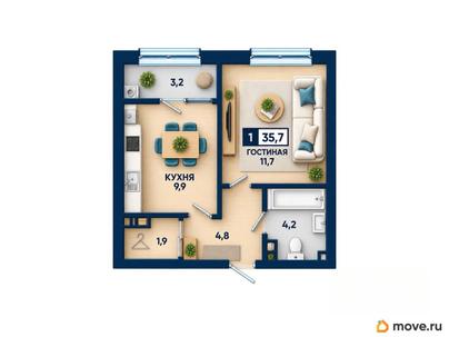 1-комн. квартира, 35.7 м&sup2;