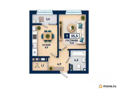 1-комн. квартира, 35.5 м&sup2;