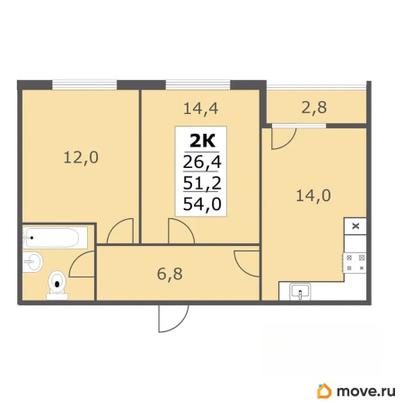 2-комн. квартира, 54 м&sup2;