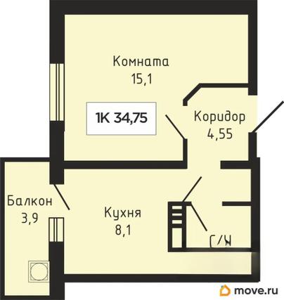 1-комн. квартира, 34.75 м&sup2;